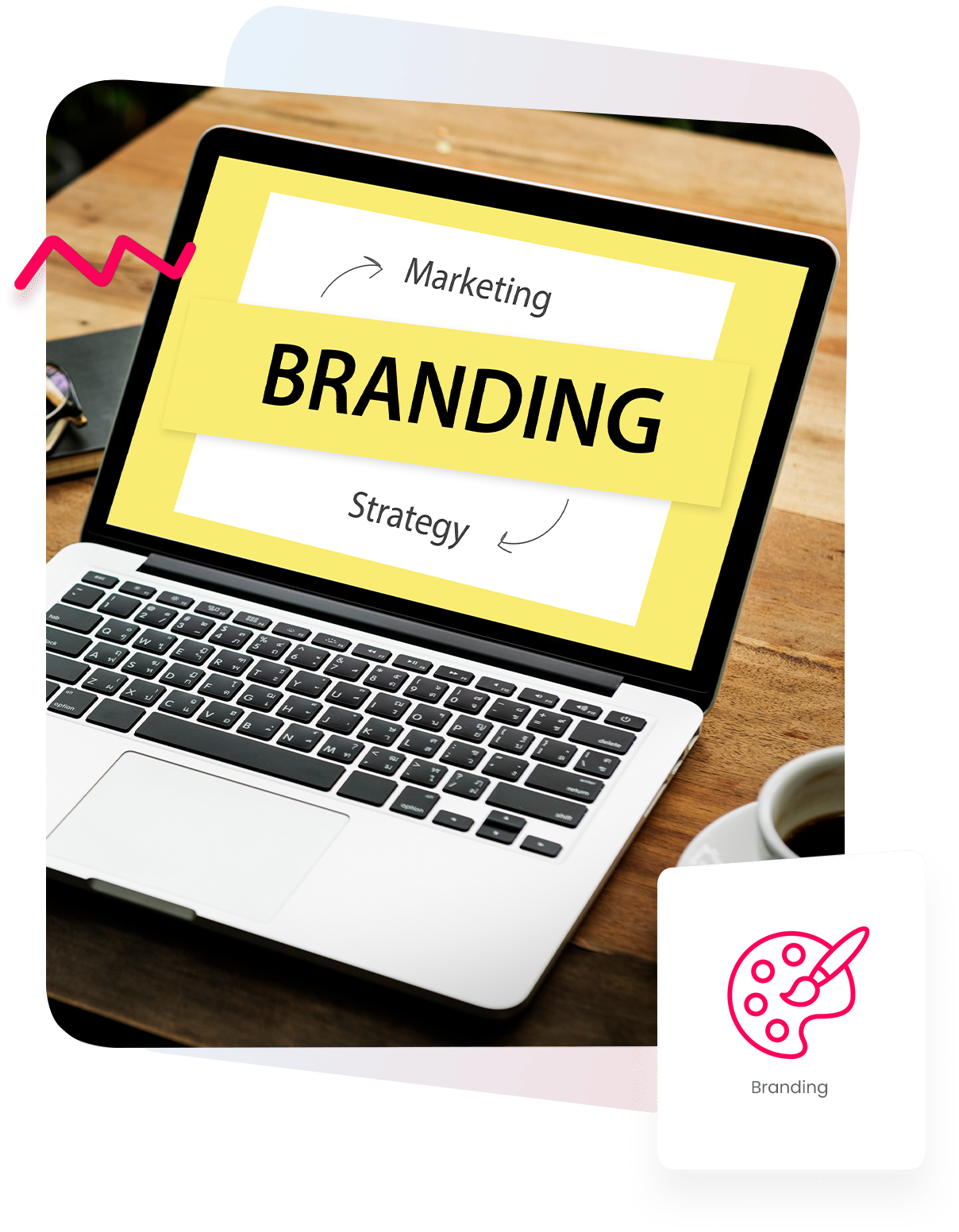 Digital Branding Dominant Digitally Digital Marketing Agency